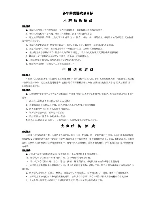 各年龄段游戏总目标