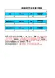 视频监控存储容量计算器