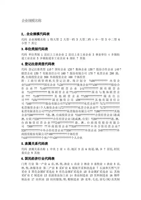 企业规模名称代码