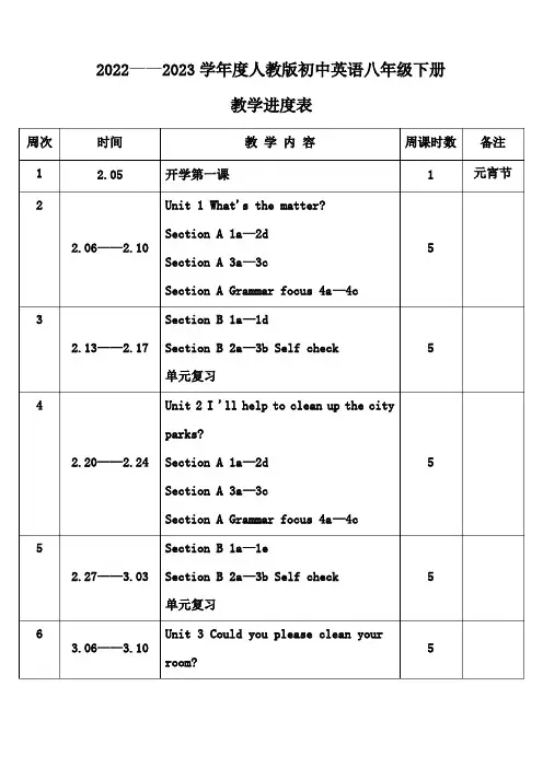 2023年春学期人教版初中英语八年级下册教学进度表