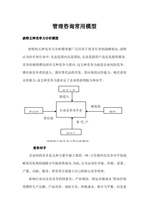 常用模型波特五种竞争力分析模型