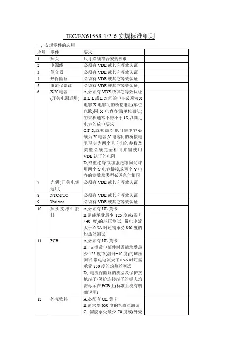 安规标准细则3