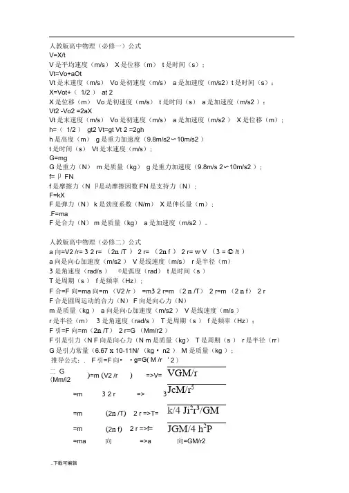 高中物理公式大全