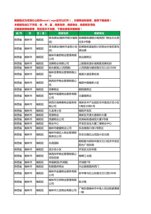 2020新版陕西省榆林市榆阳区物业工商企业公司商家名录名单黄页联系电话号码地址大全44家
