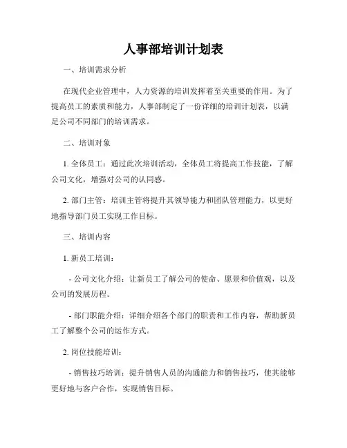 人事部培训计划表
