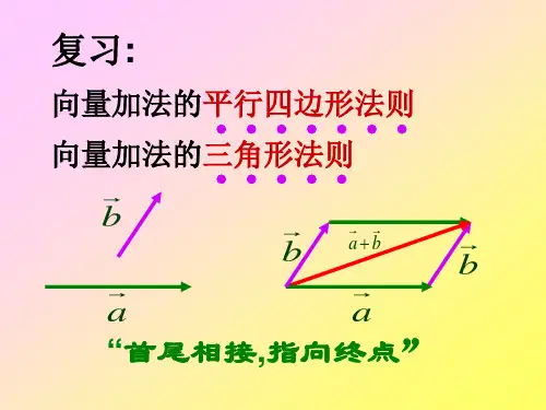 向量的减法ppt课件