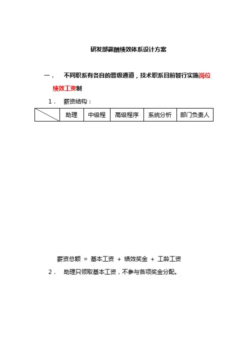 研发部薪酬体系