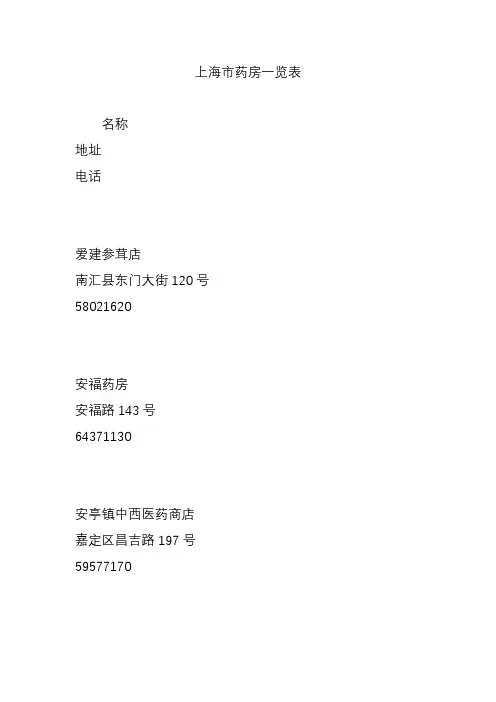 上海市药房一览表