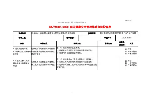 GBT45001 2020版职业健康安全管理体系审核检查表