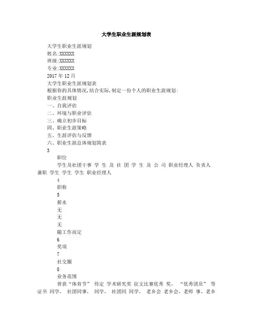 大学生职业生涯规划表