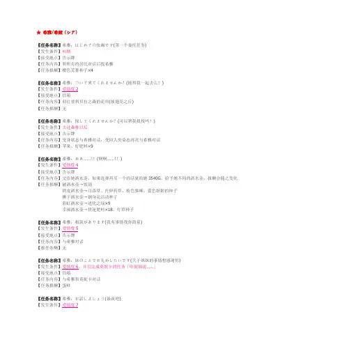 符文工房3全人物委托任务