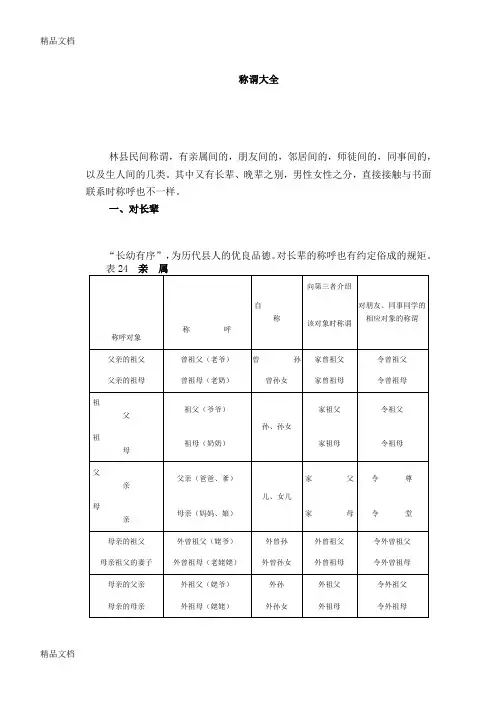 最新称谓(称呼)大全资料