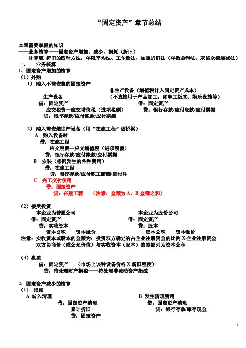 固定资产章节总结