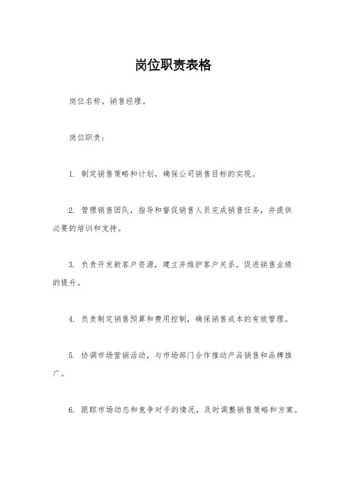 岗位职责表格