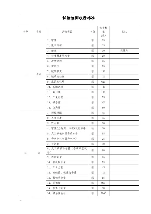 第三方试验检测收费标准
