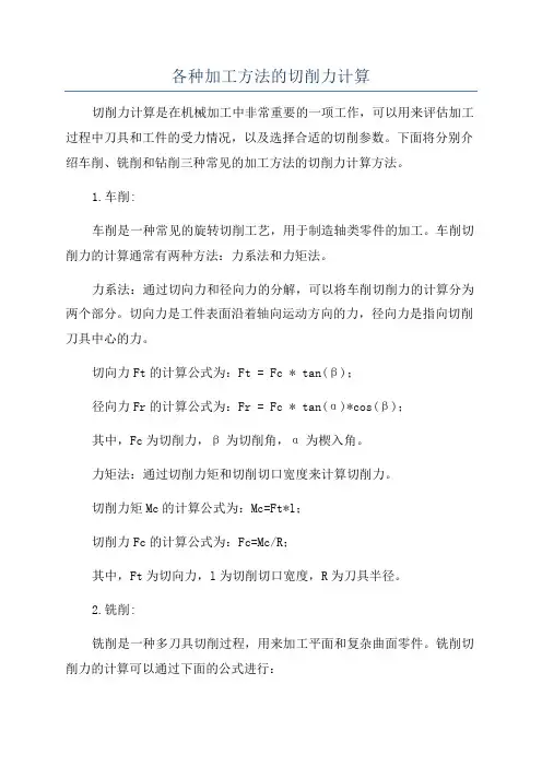 各种加工方法的切削力计算