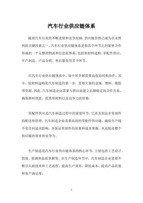 汽车行业供应链体系_1