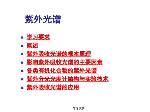 紫外光谱专题课件