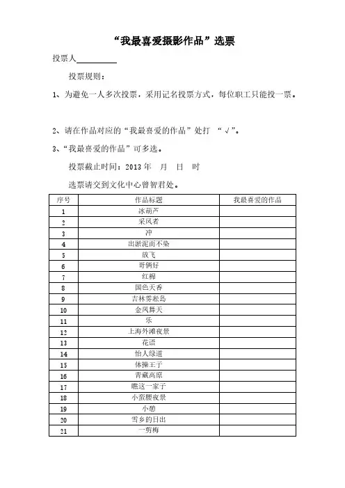 “快乐工作,幸福生活”摄影作品投票表格1