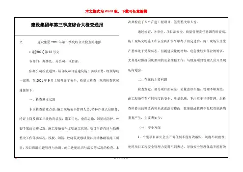 建设集团年第三季度综合大检查通报