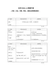 大众宝来BORA A4维修手册