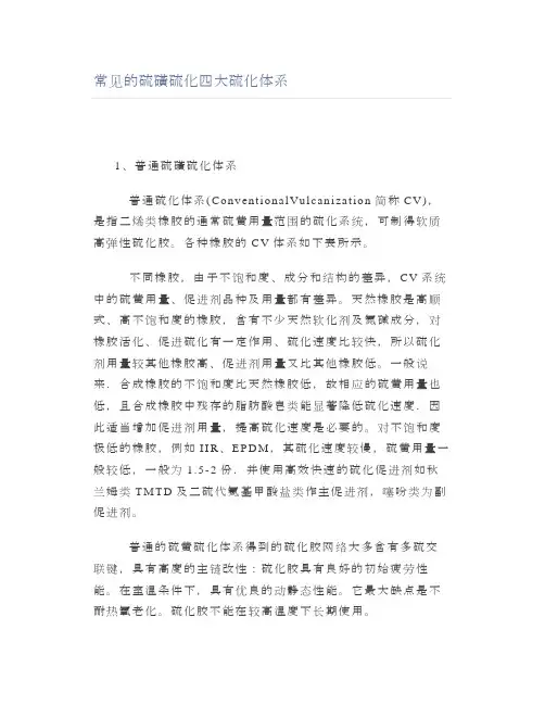 常见的硫磺硫化四大硫化体系