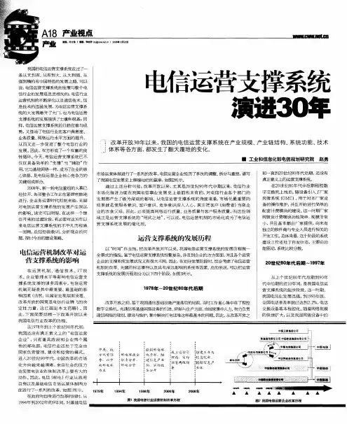 电信运营支撑系统 演进30年