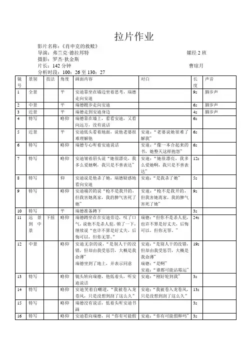 肖申克的救赎拉片