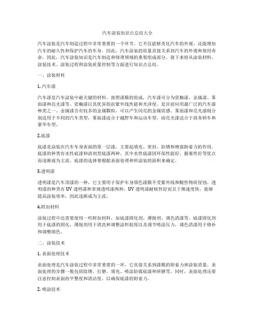 汽车涂装知识点总结大全