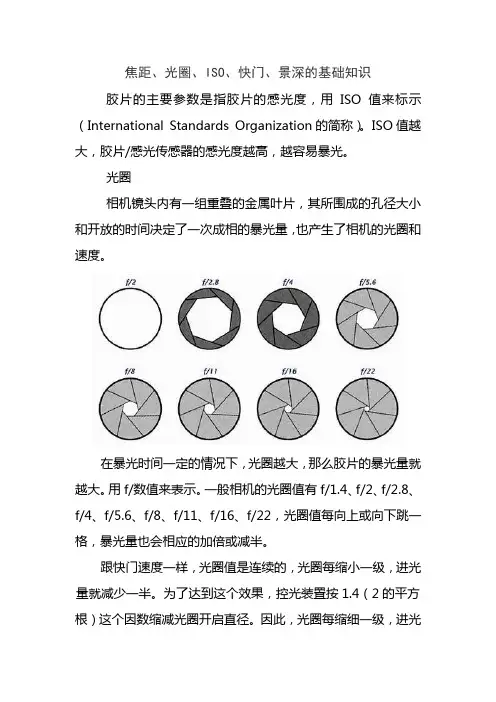 焦距、光圈、ISO、快门、景深的基础知识