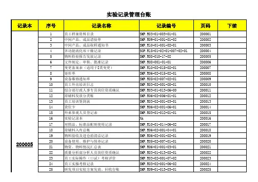 实验记录管理台账