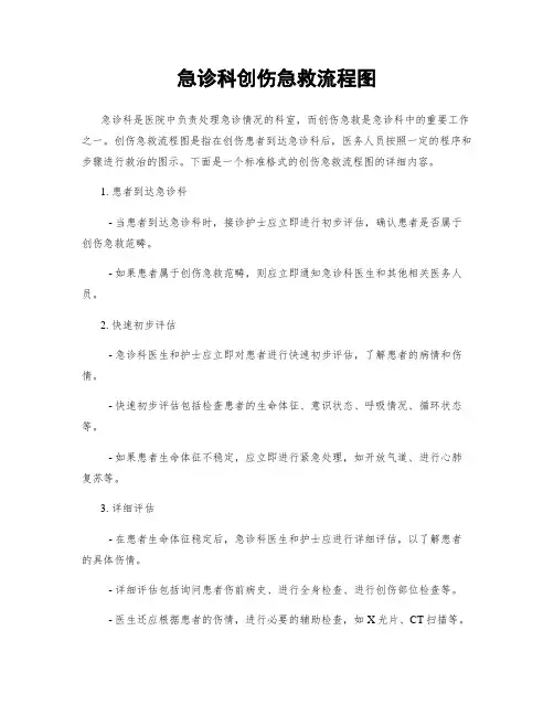 急诊科创伤急救流程图