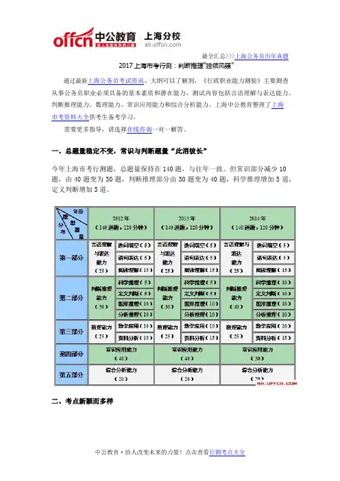 2017上海市考行测：判断推理“独领风骚”