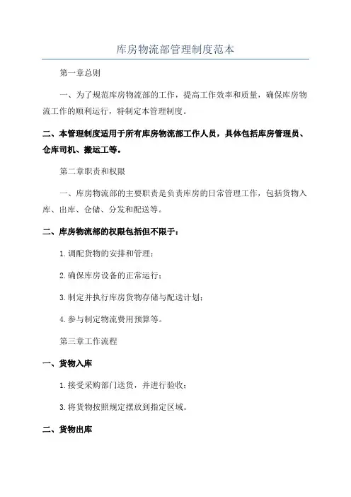 库房物流部管理制度范本