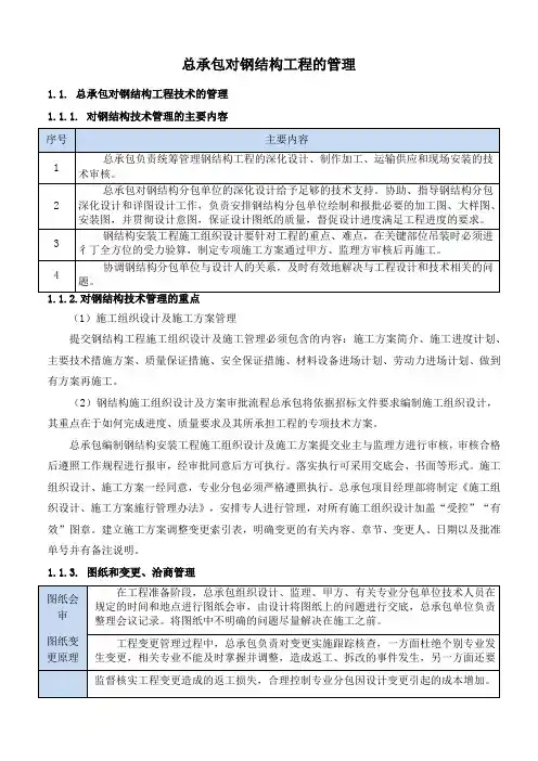 总承包对钢结构工程的管理
