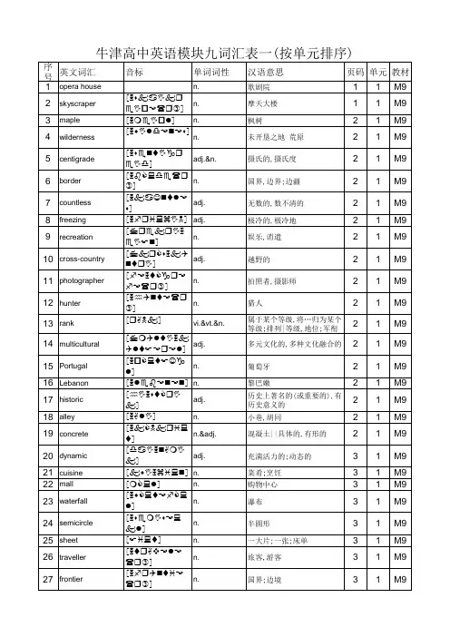 2016年春牛津高中英语模块九词汇表(按单元排序+按字母排序+专有名词+语法术语+不规则动词表)