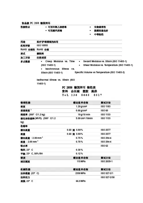 pc2858物性