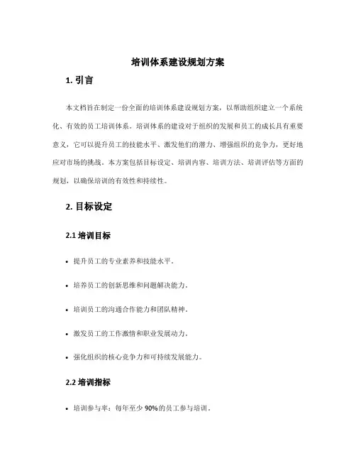 培训体系建设规划方案