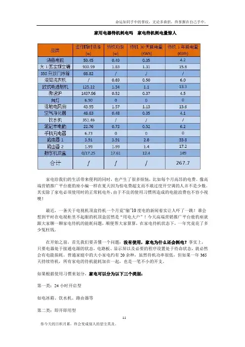 家用电器待机耗电吗家电待机耗电量惊人