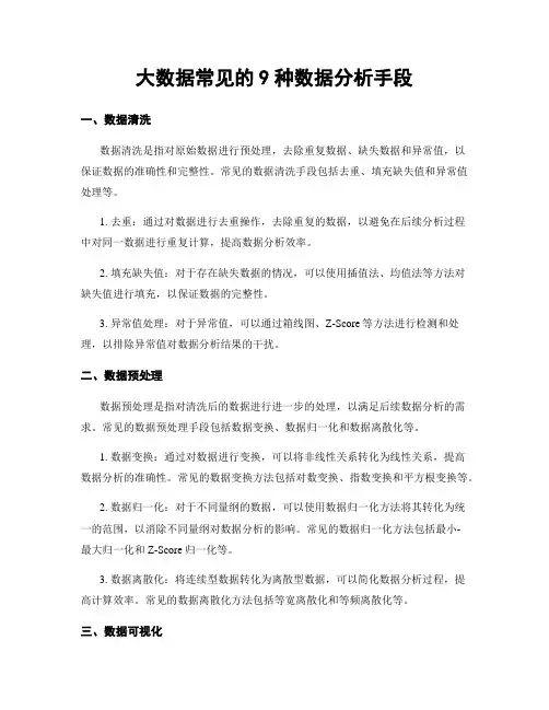 大数据常见的9种数据分析手段