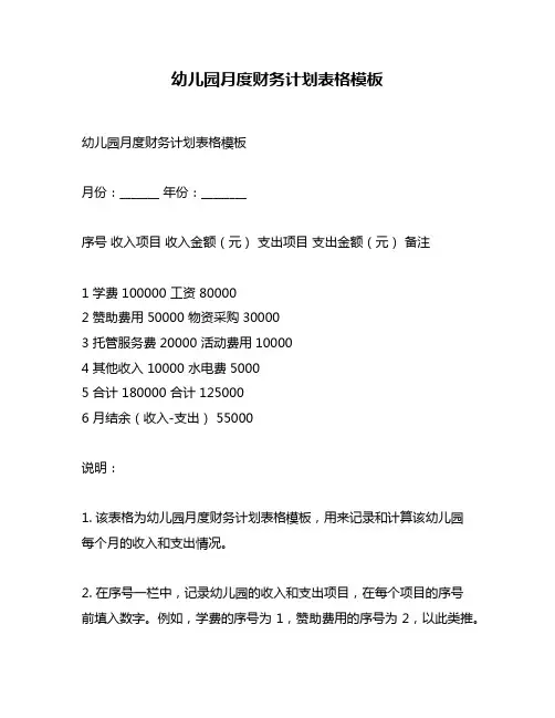 幼儿园月度财务计划表格模板