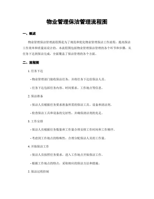 物业管理保洁管理流程图