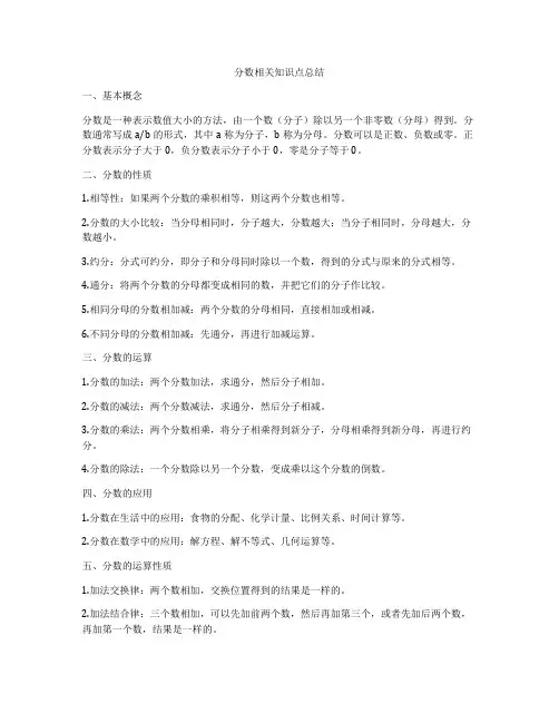 分数相关知识点总结