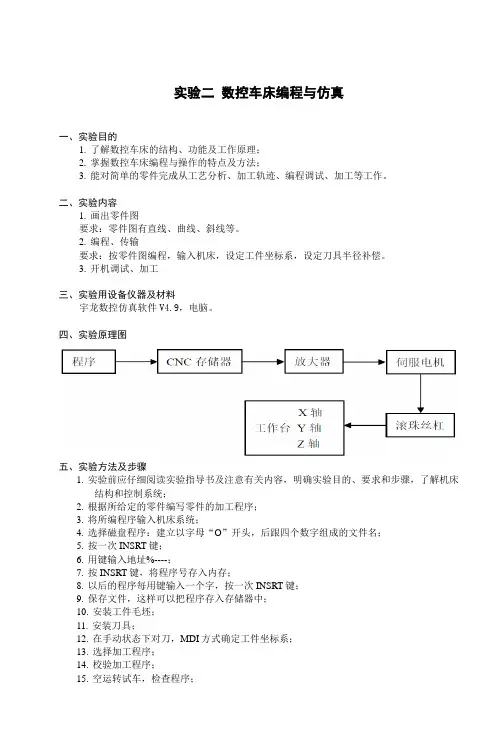 实验二 数控车床编程与仿真