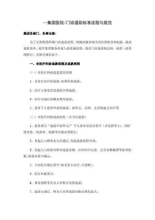 医院门诊退款标准流程与规范