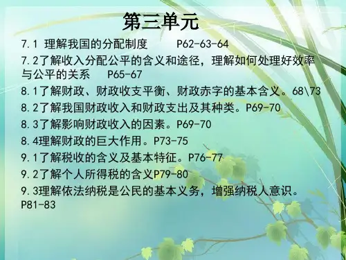 高一政治收入与分配 PPT课件 图文