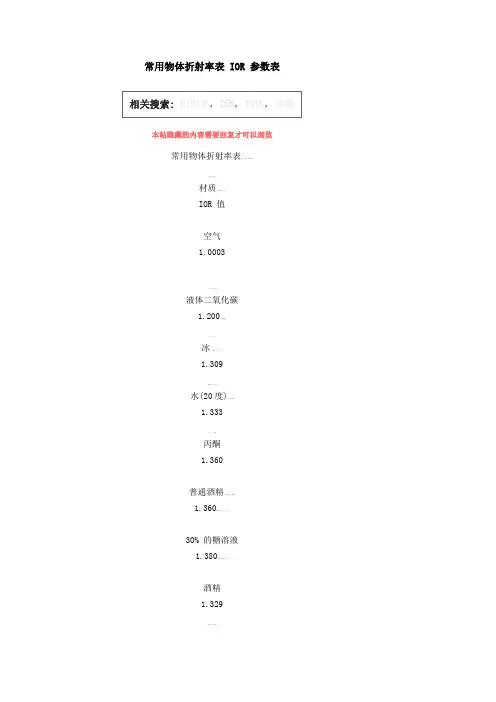 常用物体折射率表 IOR 参数表