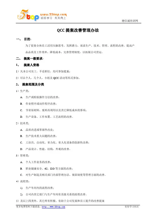QCC提案改善管理办法