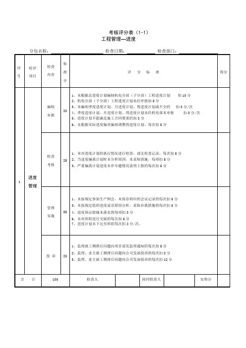 机电分包进度、质量、安全考评表