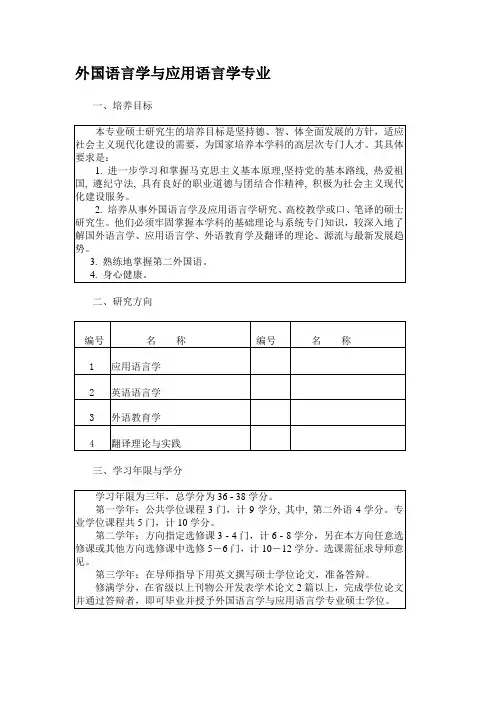 外国语言学与应用语言学专业(硕士)培养方案